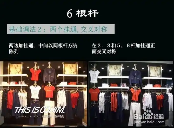 服装陈列技巧:[2]墙面的陈列基本规则
