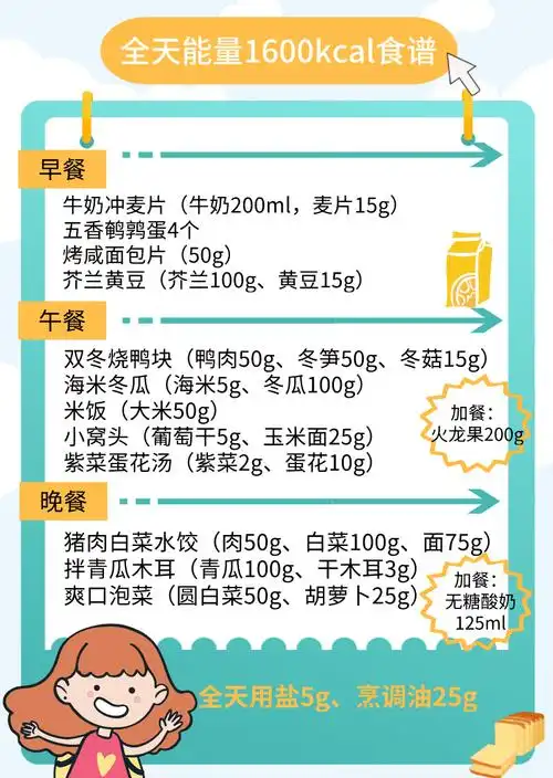 糖尿病人饮食食谱大全(糖尿病人健康食谱) - 能源网(www.nengyuancn.c