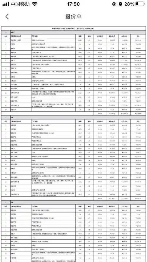 家装需要哪些材料装修报价单明细表完整清单