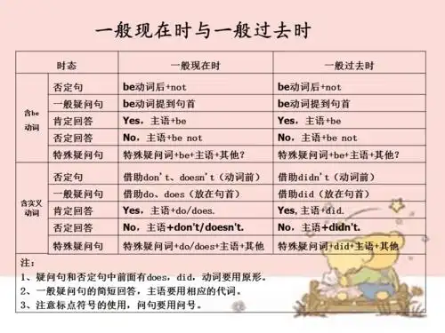 一般过去时一般现在时对比