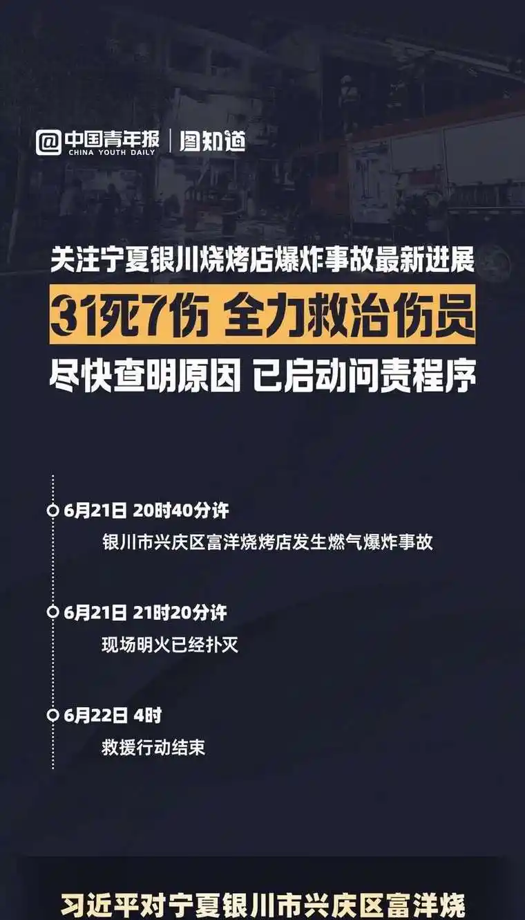 图知道67一图汇总宁夏银川烧烤店爆炸事故最新进展