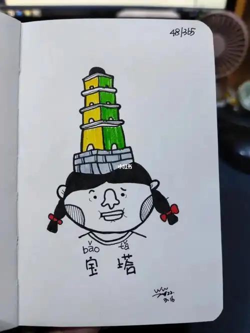 画画  #林小白极简手绘  #林小白365天画画打卡