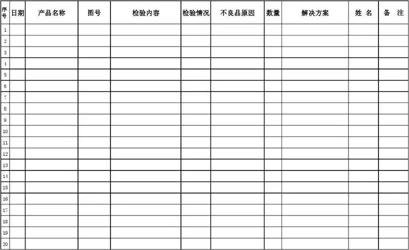 产品质量检查表