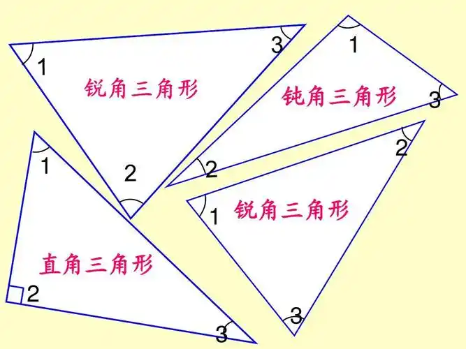 钝角三角形         锐角三角形 直角三角形   3 3