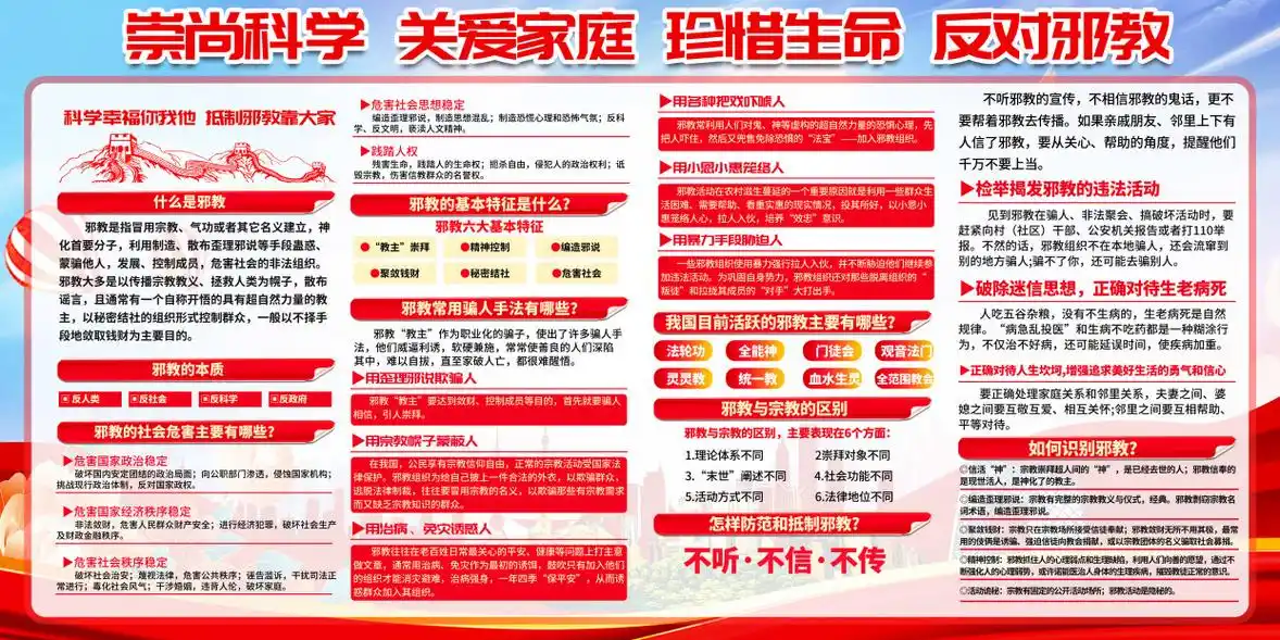 崇尚科学反对邪教!知识科普展板内容也太齐了~