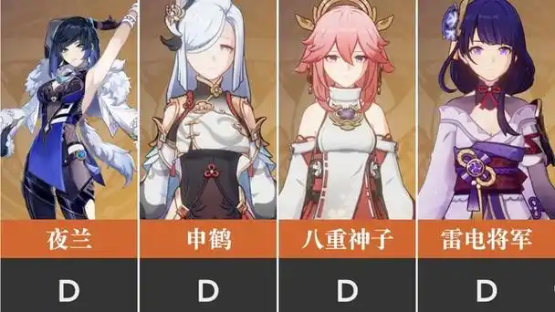 【原神】原神女角色胸围排名,夜兰和久岐忍是… - 半次元 - acg爱好者