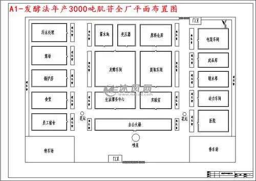 发酵法年产3000吨肌苷全厂设计