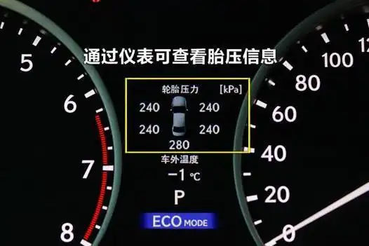 然后通过信号传递和分析将胎压信息显示到组合仪表或者显示屏上