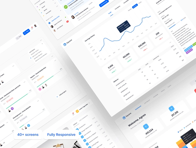 小咖下午茶:仪表板响应式屏幕设计html套件