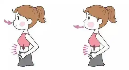 跑步需要这样的正确呼吸方法