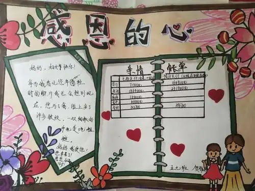 感恩的心 感谢有您——十五小东校区五七班感恩月学生手抄报展