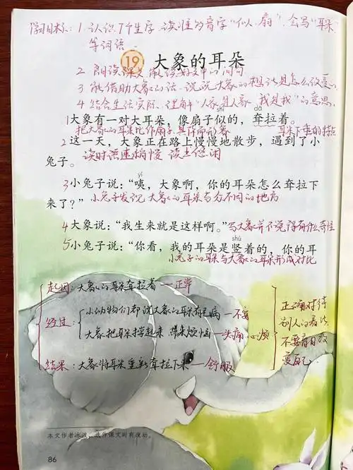 二年级下册语文大象的耳朵