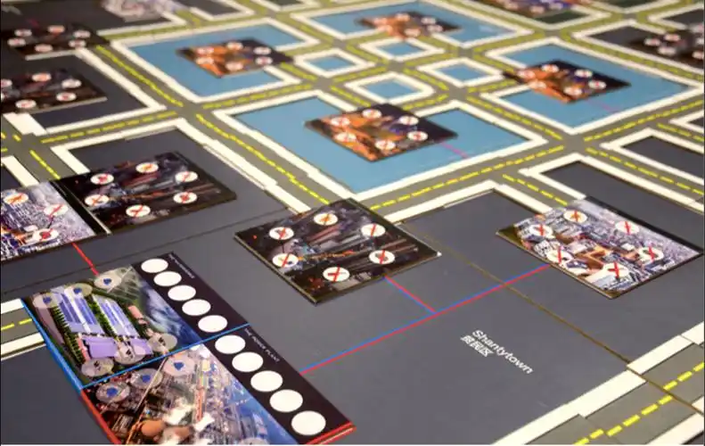 沙盘模拟集体决策理性与沟通