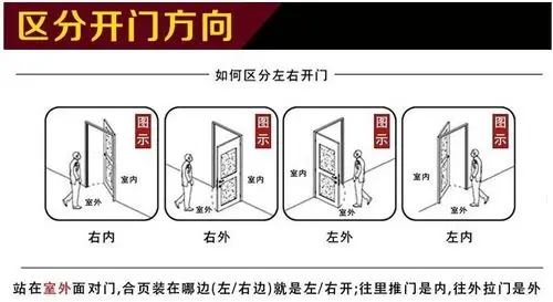 防盗门通用型锁体单孔半圆方头门锁12型锁体长28/26/24宽2.