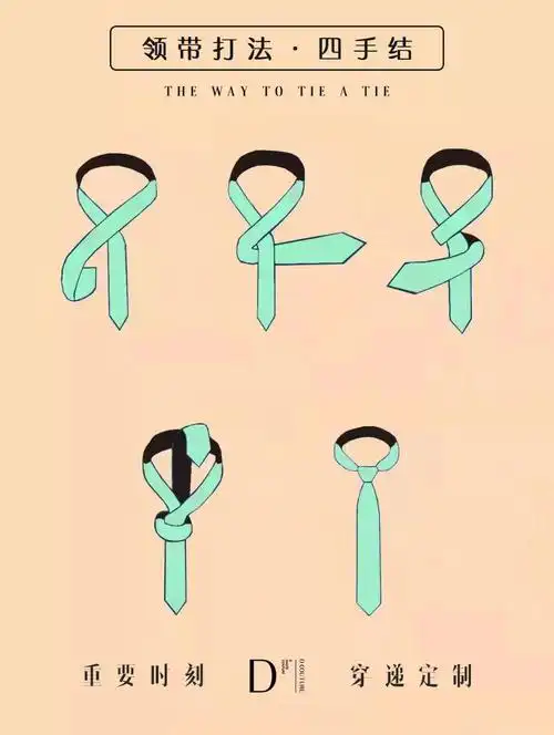 一学就会75全网最全绅士西装8种领带打法