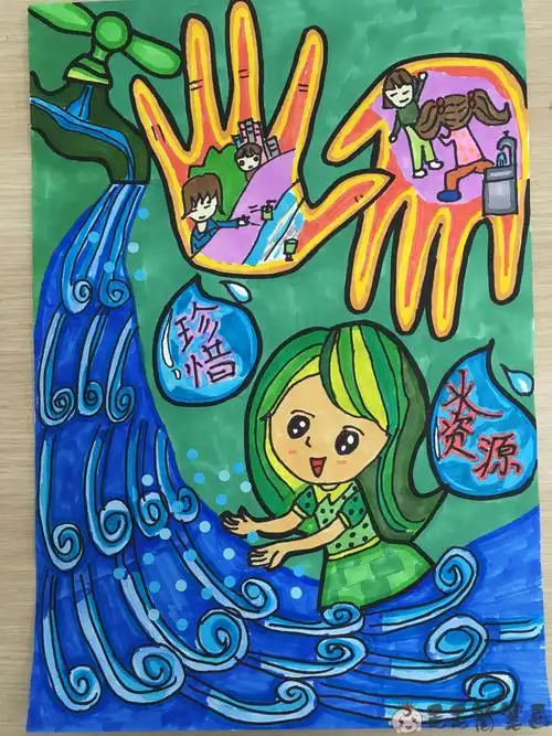 绿色环保画环保主题儿童画