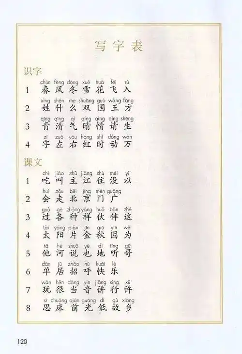 部编一年级语文下册教科书 盼望着,盼望着,部编一年级语文下册教材