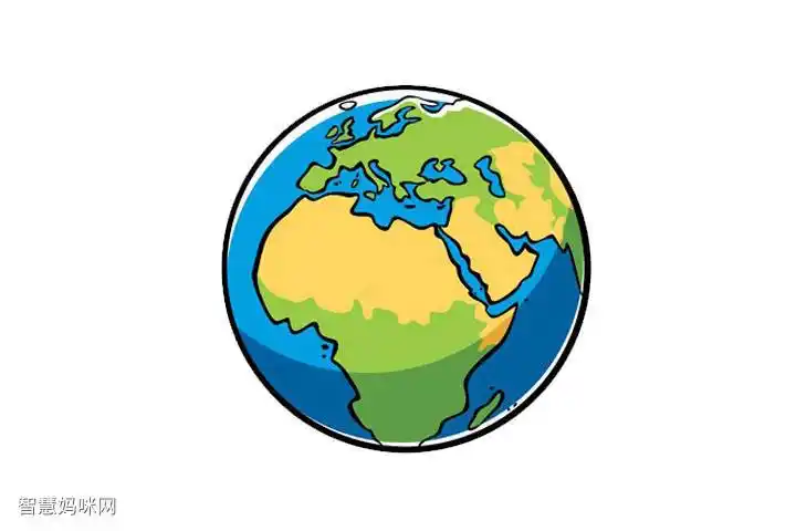 地球的各种画法