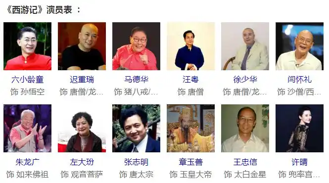 西游记86版演员表全部