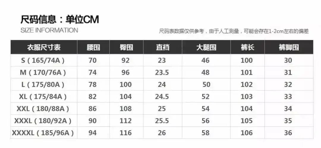 男生变帅第一步 | "认识自己"
