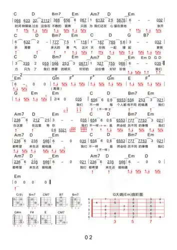我们不一样(木棉道琴行 新四合一吉他谱)