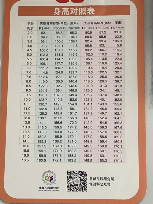 初中生如何长高女生13岁正常身高