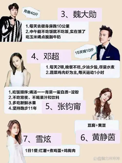 97明星减肥方法合集