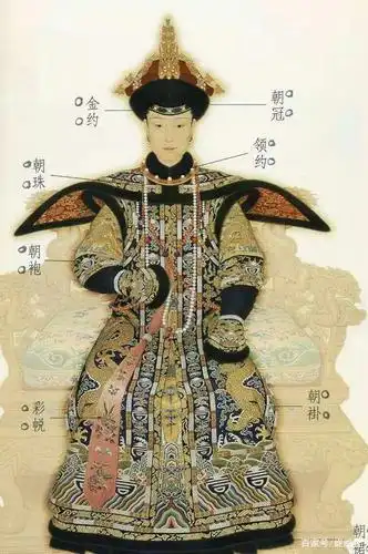 皇后朝服像