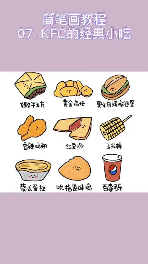 简笔画教程|07 kfc的经典小吃
