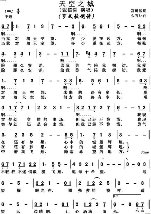 天空之城 张信哲 歌谱简谱网