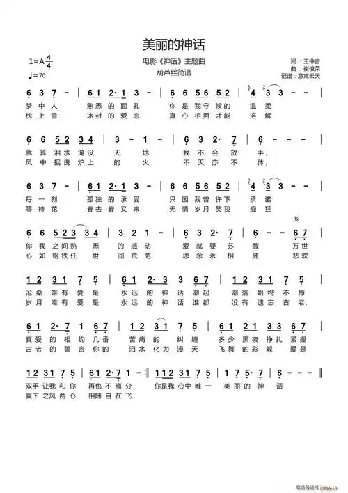 美丽的神话(电影《神话》主题曲) 金喜善 成龙 歌谱简谱网