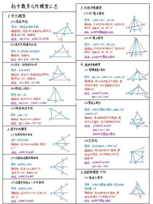 初中几何模型整理～欢迎下载70几何学习～模型要记住经典结论～然后