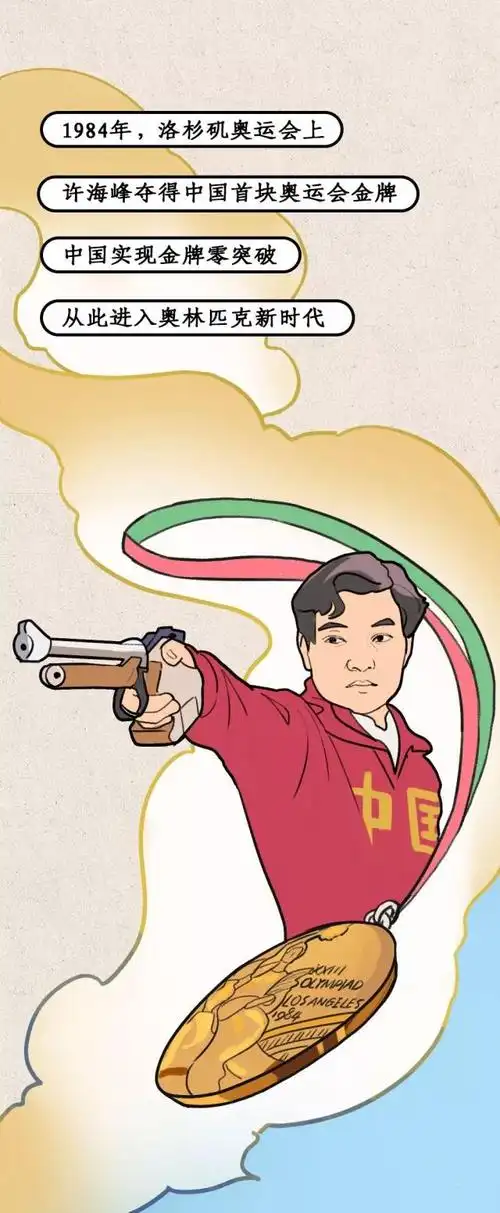 1949-2019中国变强图鉴