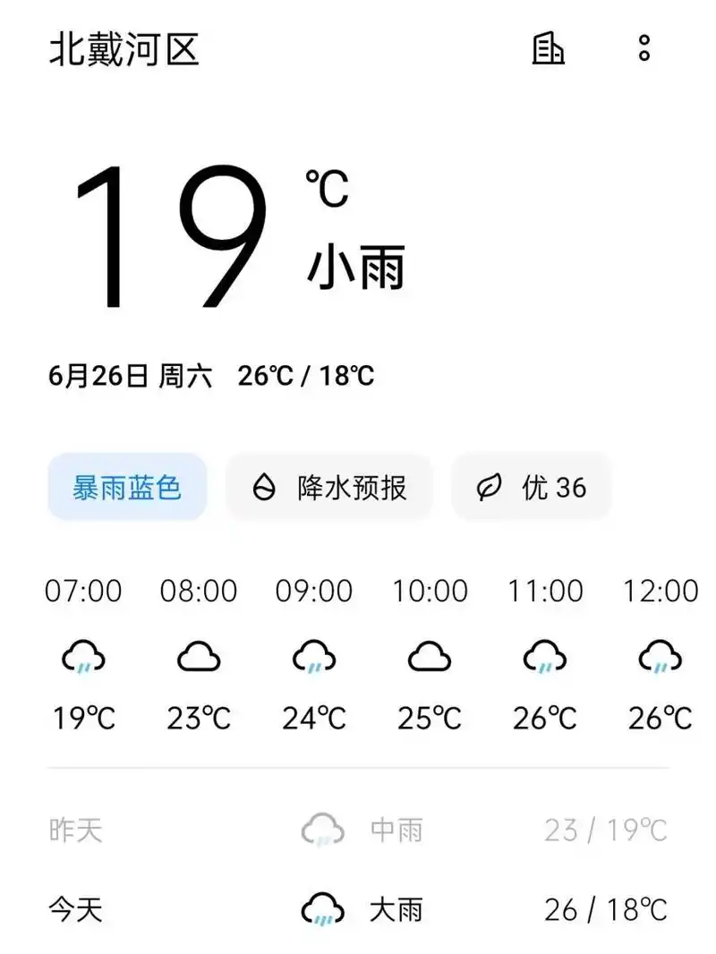 北戴河雨天出行指南74 最近天气都不好,查了下天气预报,一直到下