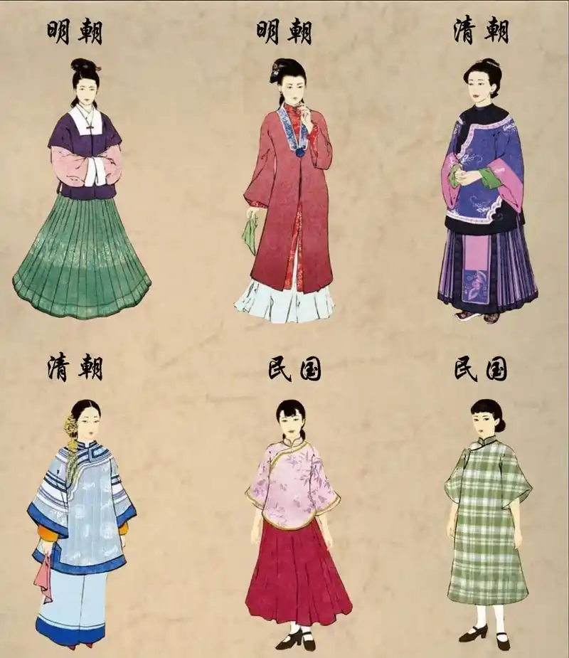 中国传统服饰演变|穿在身上的历史,你pick 95中国历史文化源远流长