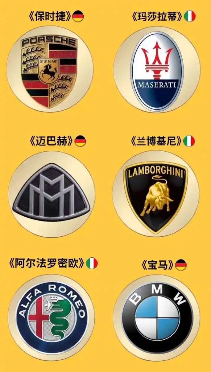 车标 #标志  - 抖音