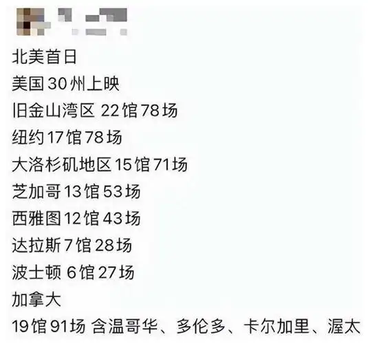 春日的暖阳下,大名鼎鼎的贾玲可不仅仅是一位实力派喜剧演员,还是一位