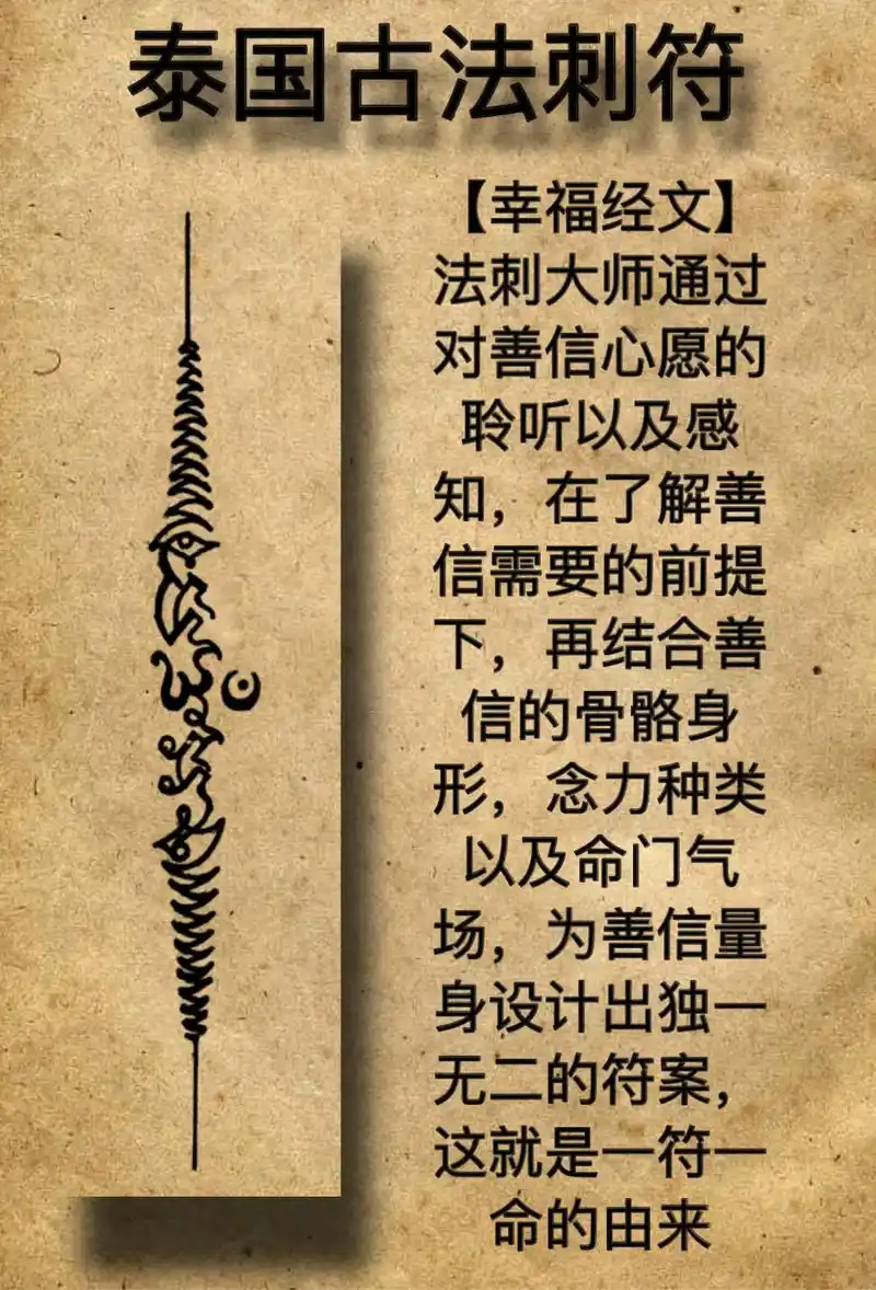 意思,意义非凡,泰国刺符中的符案都是不可以随意修改的,都是历史符文