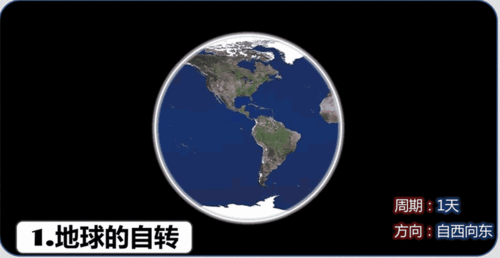 其它 地球的运动 写美篇一.地球的自转