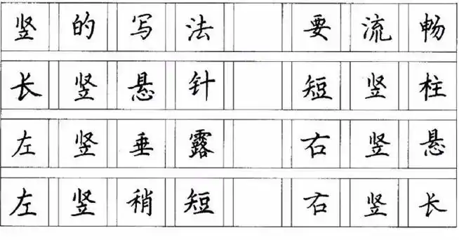 硬笔书法口诀 ,初学参考!#遇见艺术##这就是中国风