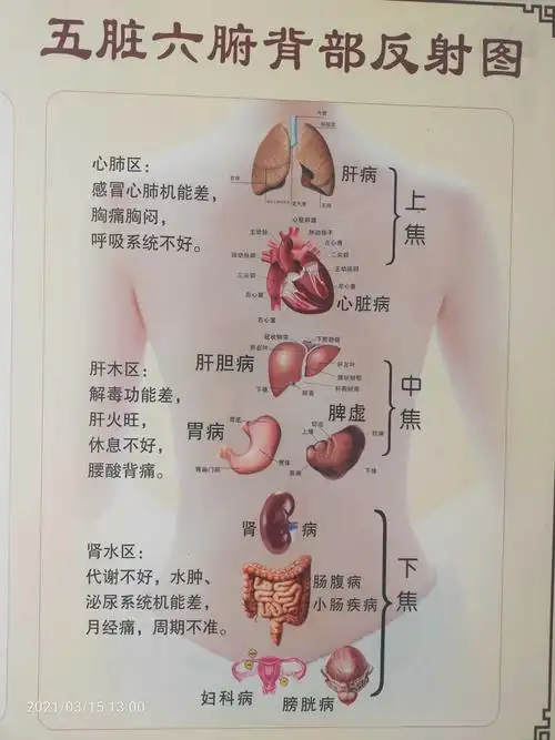 做个有温度的人(六)