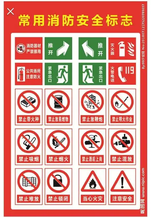 消防安全,我们在行动 —— 上焦寺幼儿园