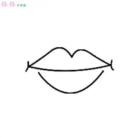 嘴角部分非常重要 2,画出嘴唇形状.同时加入阴影.3,大致加上光泽.