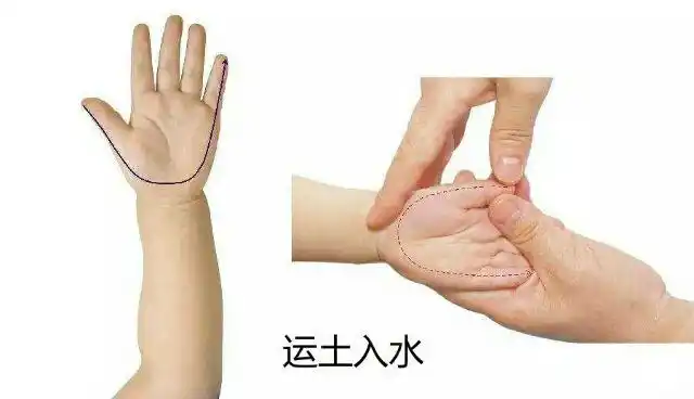 小儿推拿——运水入土与运土入水!