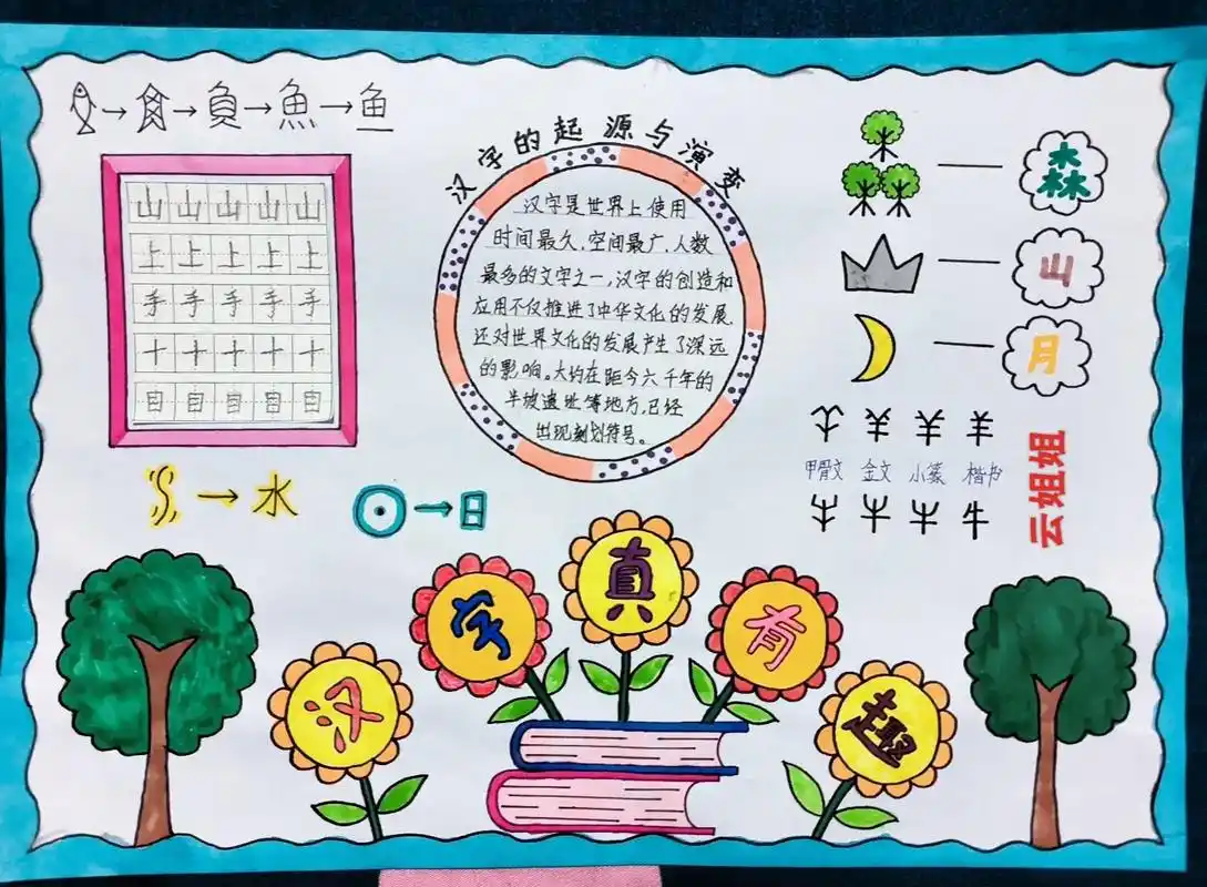 小学生手抄报 #有趣的汉字手抄报 #数学手抄报 #画画 # - 抖音