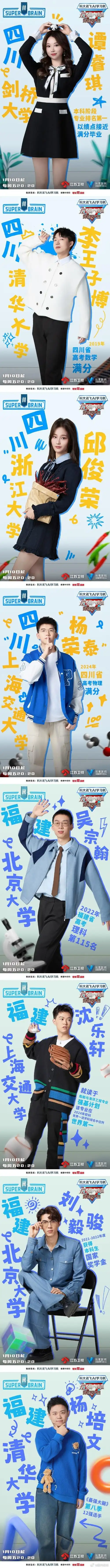 最强大脑12选手名单