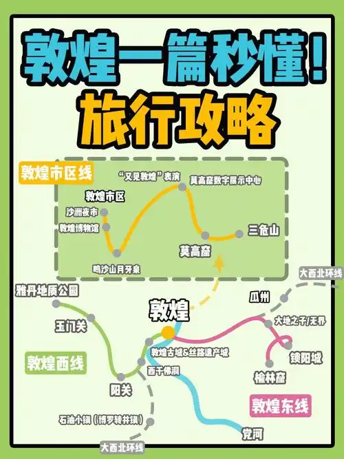 敦煌浓墨重彩的敦煌怎么玩一篇秒懂