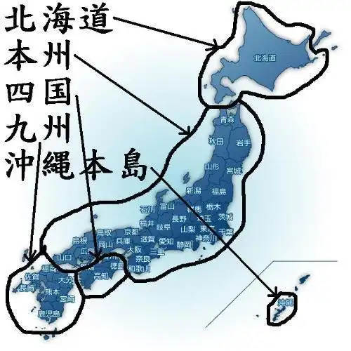 日本四大岛屿人口如何分布?