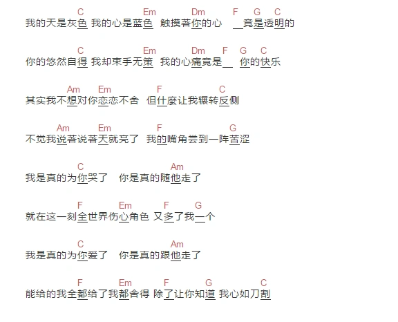 心如刀割吉他谱和弦简谱