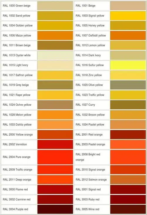 ral色卡电子版色号及相对应的颜色